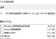 电脑解压显示磁盘错误的解决方法（如何应对电脑解压显示磁盘错误的情况）