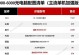 解密台式电脑配置参数的奥秘（深入剖析不同参数对台式电脑性能的影响及优化策略）