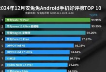 三星N3充电速度如何？（探究三星N3充电速度的表现及优缺点）