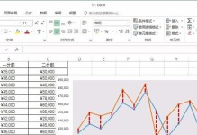 用Excel轻松制作折线图，打造数据可视化利器（让数据一目了然，快速绘制折线图的关键步骤与技巧）