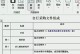 Word表格行高调整小窍门（简单易用的方法帮你调整Word表格的行高，提升文档排版质量）
