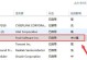 Win10打开启动项的命令大全（掌握Win10启动项命令，轻松配置开机启动）