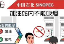 以易加油油品如何满足消费者需求（易加油油品质量、价格、服务三大亮点，满足多样化需求）