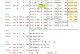 小米官换机（以小米官换机为主题，介绍小米手机售后服务中的换机政策与流程）