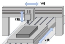 加工中心电脑安装程序错误分析与解决方法（识别和修复加工中心电脑安装程序错误的关键步骤）