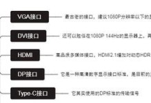 VA面板和IPS面板的区别（探究显示器面板技术中VA面板与IPS面板的区别与优劣）