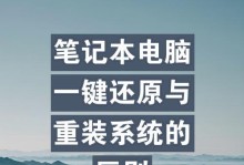 电脑一键还原系统设置（以电脑怎样一键还原系统设置，让您轻松恢复最佳系统状态）