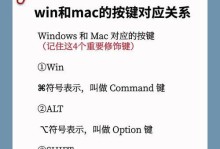 MacBook快捷键一览表（提高效率，掌握关键快捷键，为你的MacBook加速！）