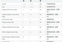 电脑位置定位错误的原因和解决方法（探究电脑位置定位错误的可能原因及解决方案）