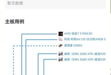 组装台式电脑配置方法详解（打造个性化高性能电脑的步骤与技巧）
