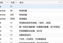 揭秘一元夺宝（一元夺宝，购买机会，梦想成真）