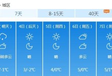 闪蝠众包（改变传统协作方式，释放团队潜力）