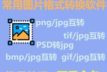 高效批量设置图片大小的方法（简化图片处理工作流程，提高工作效率的技巧）