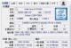 电脑配置参数解读（如何从详细配置参数了解电脑性能？）