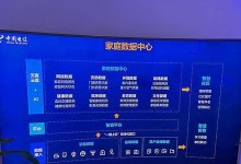 电信智慧家庭（智能家居产品让生活更便捷舒适）
