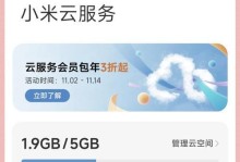 如何恢复刷机后丢失的相册照片（简单步骤帮你找回重要的记忆）