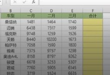 电脑版表格软件推荐（比较多款表格软件，选择适合你的工具）