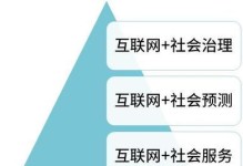 小马系统激活教程——快速激活你的操作系统（详细步骤图文教程，轻松畅享小马系统的全面功能）