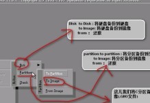 使用U盘启动Ghost系统教程（简明易懂，轻松操作，轻松安装）