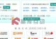 免费网站排名优化软件推荐（提升网站排名必备工具，免费软件大盘点）