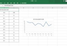 利用Excel制作折线图的实用指南（简单易学的数据可视化方法，提升数据分析效率）