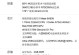乐视Unique65评测——一款性能卓越的智能电视