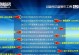 使用联想笔记本光盘安装Win7系统的详细教程（以联想笔记本为例，轻松安装Win7系统）