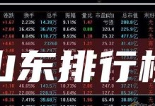 海尔HGM311（功能强大、操作简便的智能家居系统）