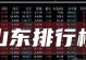 海尔HGM311（功能强大、操作简便的智能家居系统）