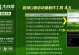 一键装机工具教程（简化安装流程，提高效率的一键装机工具使用指南）