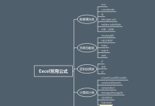 深入学习SQL数据分析的关键要素（掌握SQL数据分析的必备技能和方法）