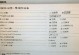 用戴尔电脑u盘安装系统的详细教程（戴尔电脑u盘安装系统步骤一览）