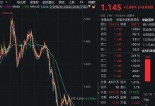 用友医疗（数字化转型时代的医疗新选择）