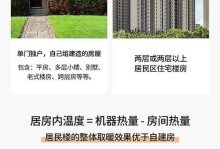 桑普取暖器（以桑普取暖器为中心的节能取暖解决方案）