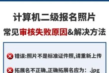 电脑命名与文件夹错误常见问题解决指南（避免混淆与提高工作效率的关键技巧）