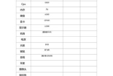 打造终极电脑配置清单（以最佳性能和体验为目标，助您畅享无限可能）