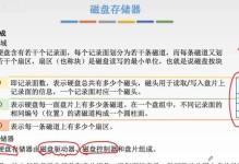 使用SSD硬盘U盘装系统的简易教程（快速、稳定、安全，让你的电脑焕发新生！）