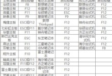 教你如何在大白菜Win8系统上安装Win7系统（详细步骤及注意事项，让你的电脑系统更顺畅）