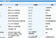 探秘电脑Win键的奇妙功能（解码Win键的神秘身份，了解其实用之处）