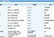 探秘电脑Win键的奇妙功能（解码Win键的神秘身份，了解其实用之处）