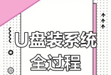 使用Win7U盘启动重装系统的详细教程（Win7U盘启动重装系统，让你轻松搞定电脑恢复与升级）