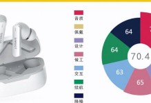 探寻兴戈新铜雀音质之奥秘（一听倾心，真实还原；细品细节，音质卓越）