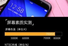 以国美购手机怎么样（国美购手机的服务质量与价格优势一览）