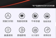 以DVD光驱安装教程为主题的文章（轻松学会使用DVD光驱安装你的设备）