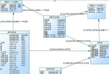 深入了解数据库系统（从数据结构到查询优化，全面解析数据库系统的核心技术）
