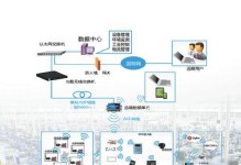 探索云狐时代的崛起与发展（云狐时代）