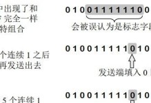 笔记本宽带连接属性PPP设置教程（简单易学，轻松上网！）