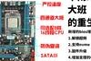 使用mSATA进行装机的教程（快速而高效地安装mSATA固态硬盘）