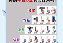 选择耐用品质最佳的U盘品牌（挑选最好U盘，关键在于耐用和品质！）
