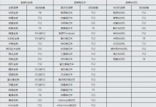 如何使用虚拟机U盘启动（轻松实现无需安装操作系统的启动方式）